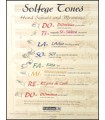 Solfege Poster